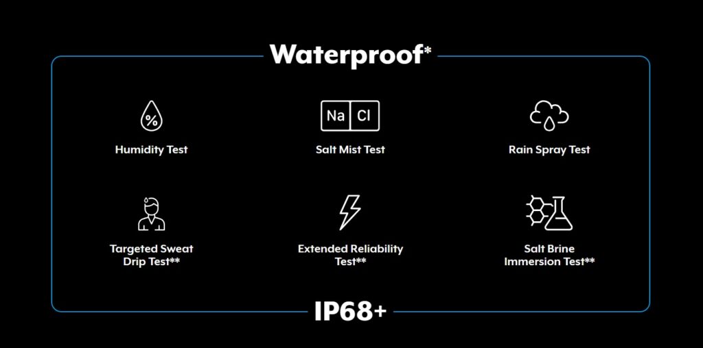 Starkey waterproof icon